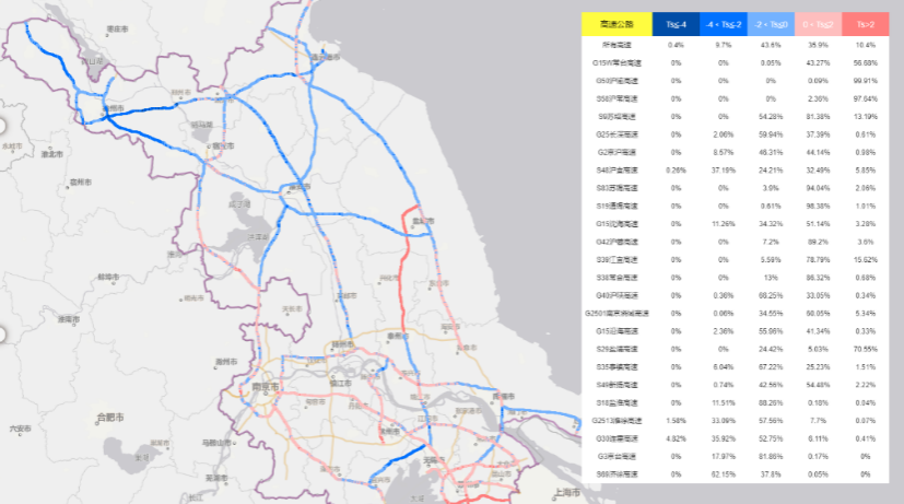 基于热谱图技术的路面低温预警预报系统