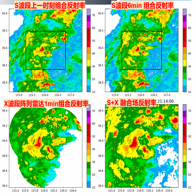 多波段雷达融合产品