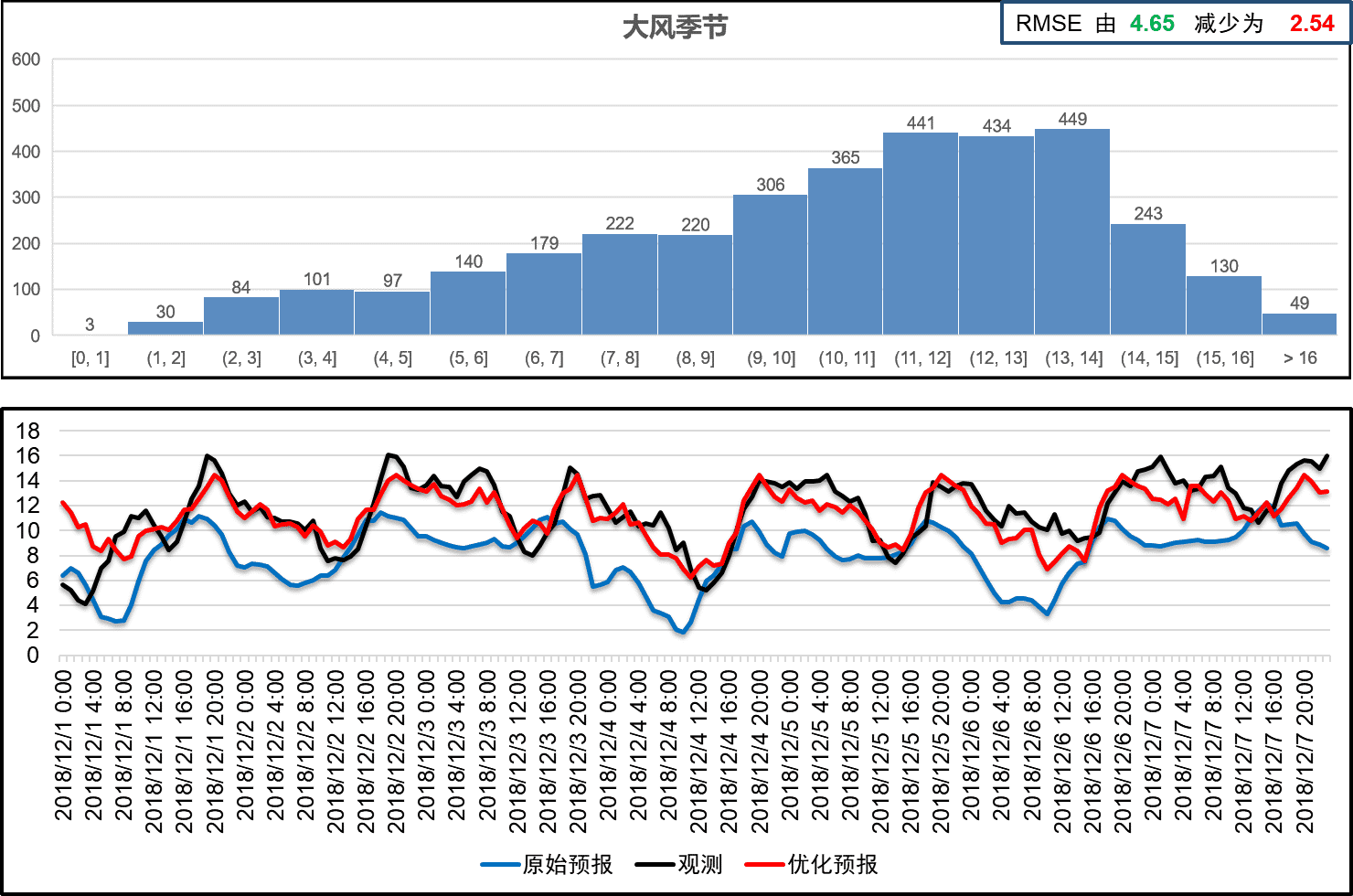 图片9 图片9