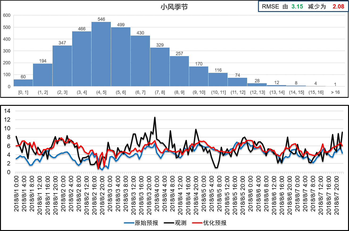 图片8 图片8