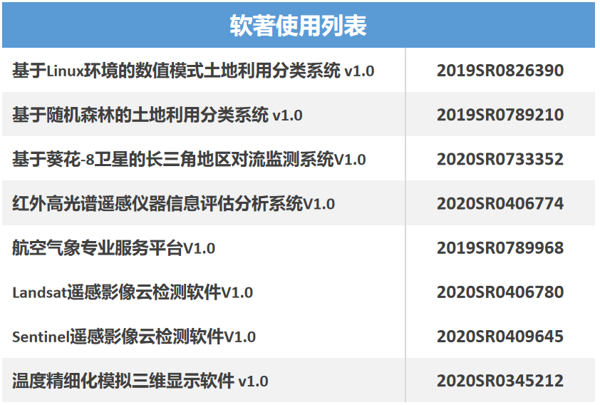 QQ截图20200910154358