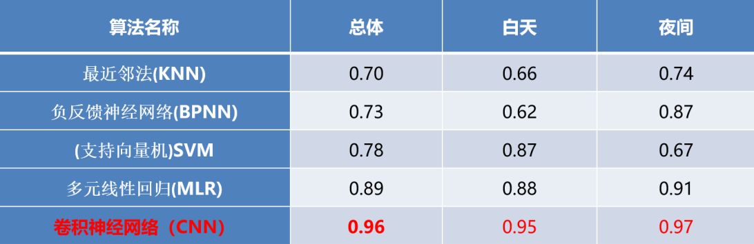 QQ截图20200912104028 QQ截图20200912104028