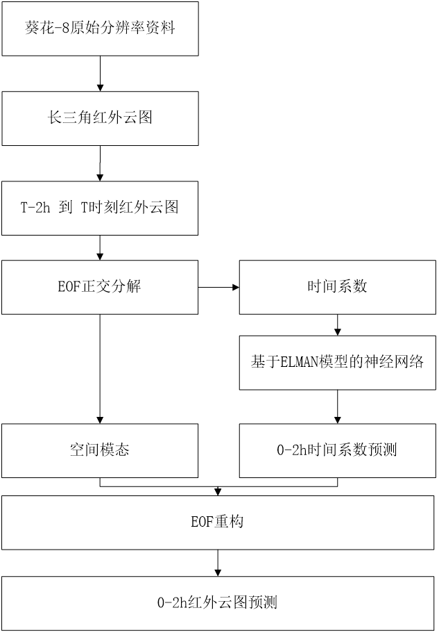 图片1 图片1