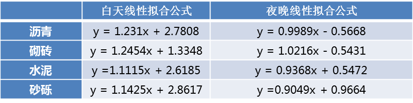 738c3a14817e04e3d6c19dfc7fce2fc