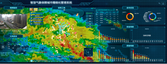 上海气象科技成果转化培育案例总结——灾防中心921