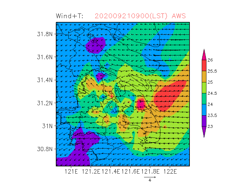强对流环境诊断