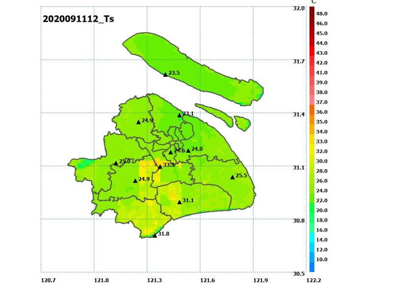 温度精细化预报