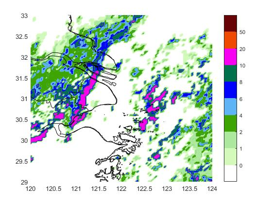 基于多源卫星资料的台风降水估计技术研究