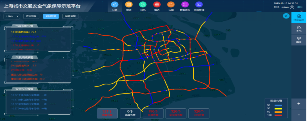 城市交通安全气象决策支持平台及技术介绍