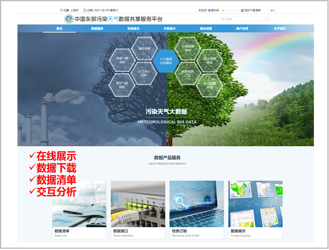 我国东部城市群污染天气观测及大数据平台建设