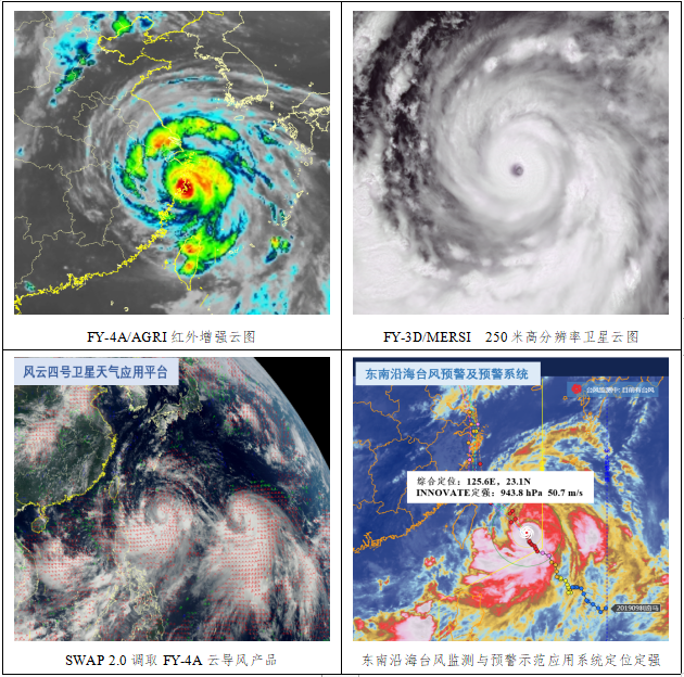 风云卫星遥感资料在1909号台风“利奇马”过程中的应用分析***