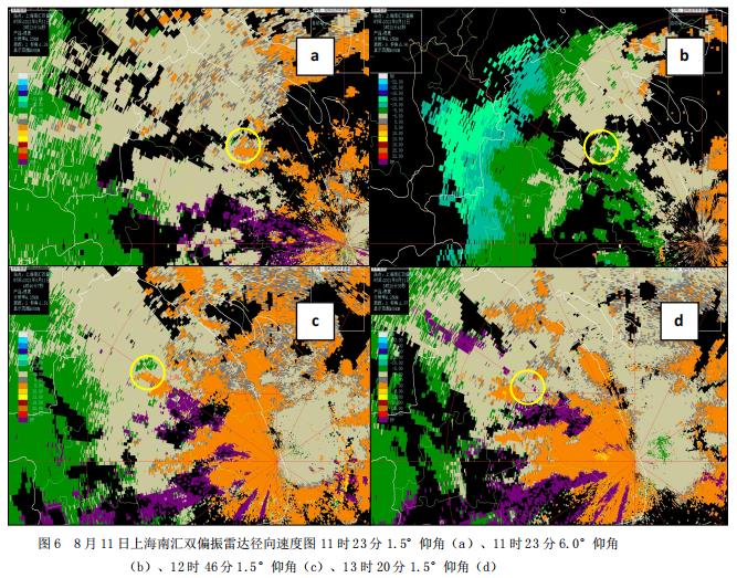 上海一次短时强降水天气及成因分析***
