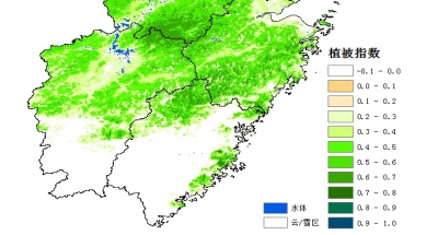 植被指数(MODIS)（华东）