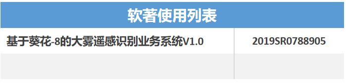 QQ截图20200910151141