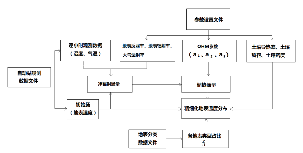 bg977srqht7sjv3el1eaeoit6r_47475686d0d2e925d7f1fddd75a767f11599806267.9124