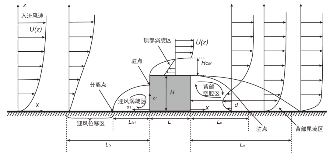 bg977srqht7sjv3el1eaeoit6r_64cd47428d0721c2a9cb645d03bf7b3e1599810657.6101